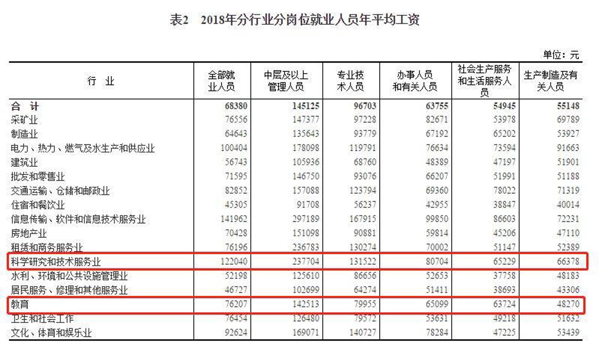 怛赛率信息科技