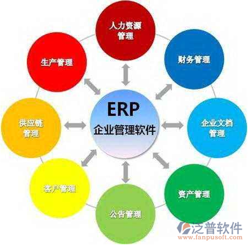上海软件开发行业的最新趋势:一场科技创新的盛宴