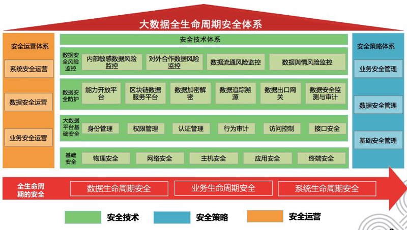 上海软件开发:创新引领未来