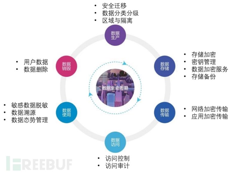 软件定制开发：企业数字化转型的新钥匙